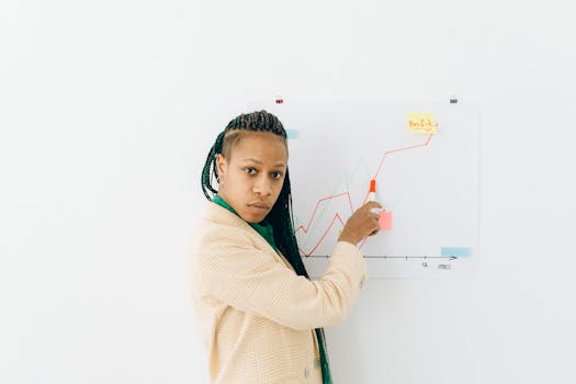 Master Your Inbox: How to Use Email Marketing for Business Growth