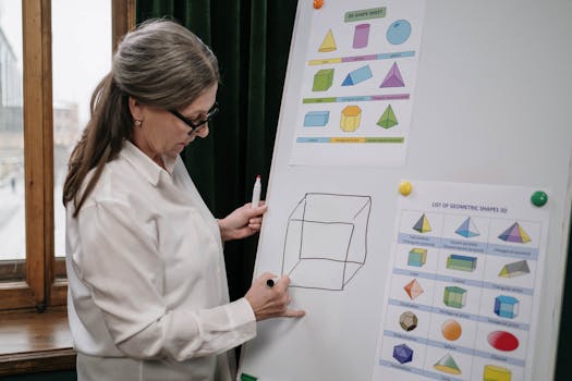 Mastering the Art: Strategic Tips for Creating Interactive Math Lessons That Ignite Understanding